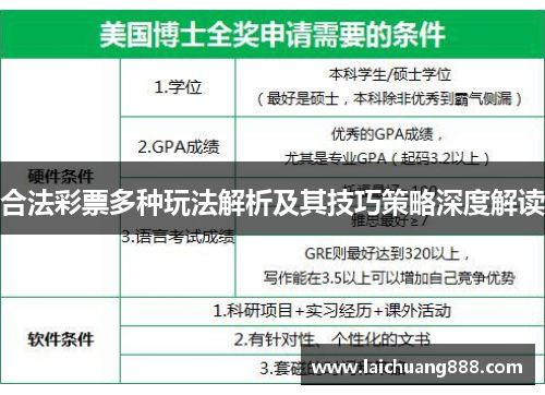 合法彩票多种玩法解析及其技巧策略深度解读