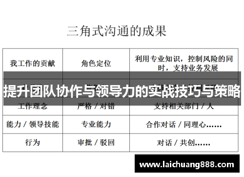 提升团队协作与领导力的实战技巧与策略